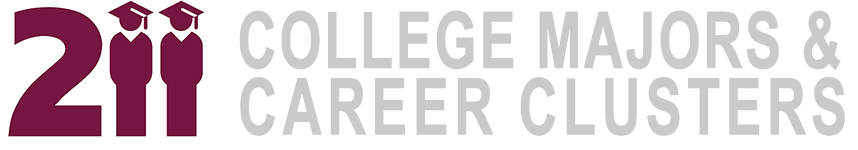 College Major and Career Exploration